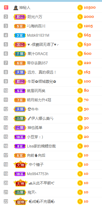 小明月病体晚点见的图片