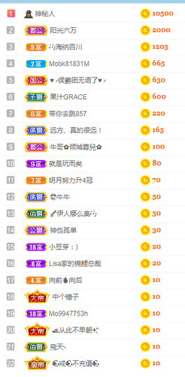 小明月暂播早8-晚8主播照片