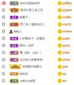 冰凌吖~的图片