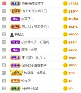冰贺粉丝哥中华哥晋升的图片