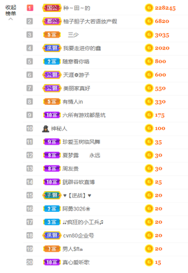 遇见美丽❤主播照片