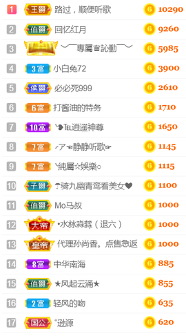 ╰❥℡冰雪每天40首主播照片