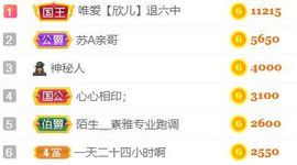 素雅依依暂休主播照片