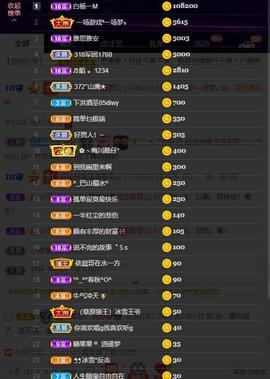 户外光头强模仿秀主播照片