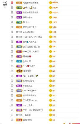 笑笑暂退主播照片
