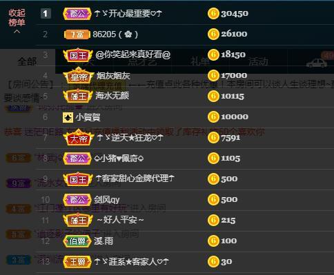 ☂客家甜心金牌代理☂的图片
