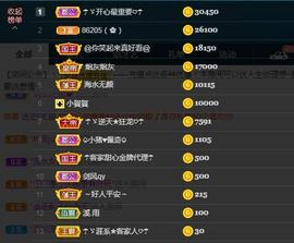 ☂客家甜心金牌代理☂主播照片