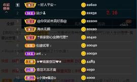 ☂客家甜心金牌代理☂主播照片