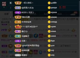 ☂客家甜心金牌代理☂主播照片