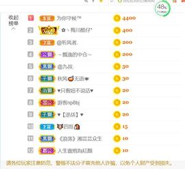 逐梦宝宝休息几天主播照片