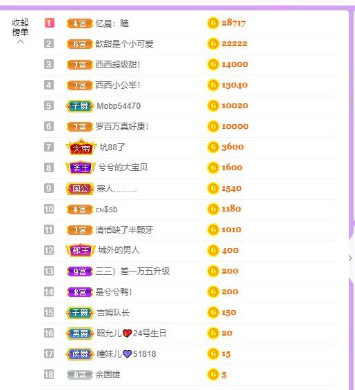曈妹儿💜51818的图片