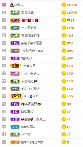 沁馨ღ求百元榜主播照片