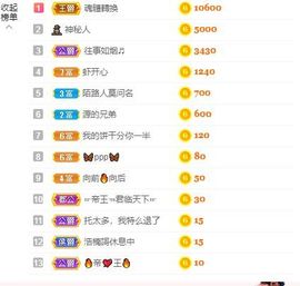 璐璐已换号播哈主播照片