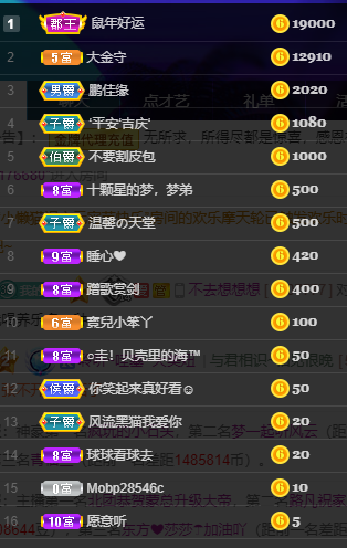 聆听~福妞儿的图片