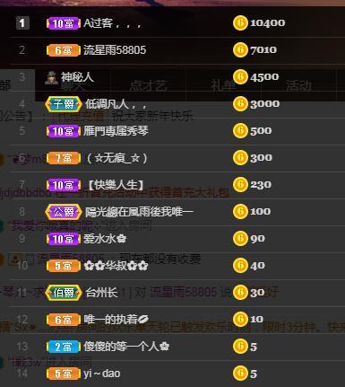 🎶琴儿🎶涅槃重生的图片