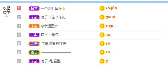 晴子-！主播照片