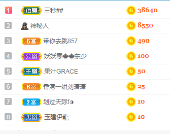 小明月病体晚点见的图片