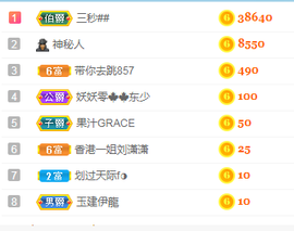 小明月暂播早8-晚8主播照片