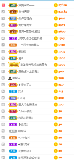 曼曼🌙暂停直播主播照片