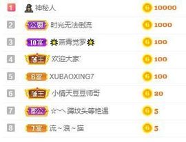 沁馨ღ求百元榜主播照片