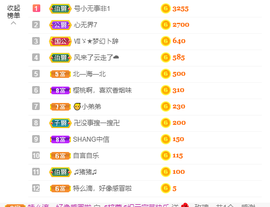 ❤❤梓萱纯粹唱歌主播照片