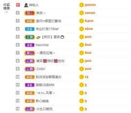 小蝶病休👑～主播照片