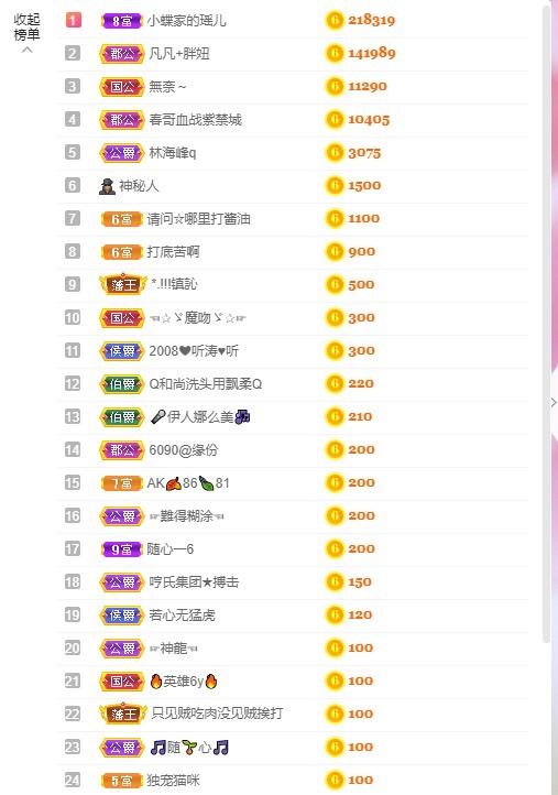 小蝶好运来👑～的图片