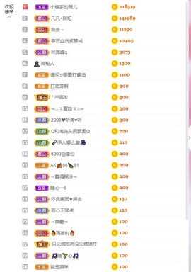 小蝶病休👑～主播照片