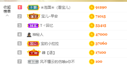宝儿♚努力升级的图片