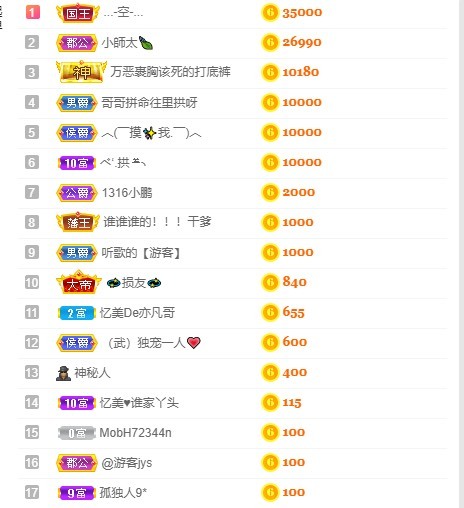 忆美❥❥❥的图片