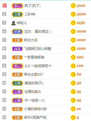 小明月病体晚点见的图片