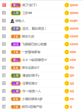 小明月暂播早8-晚8主播照片