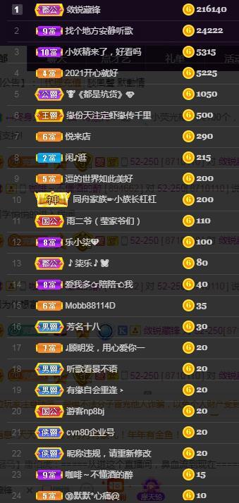 冰凌吖~的图片