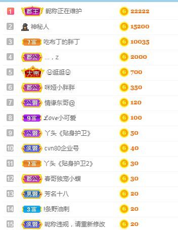 仟亿加油的图片