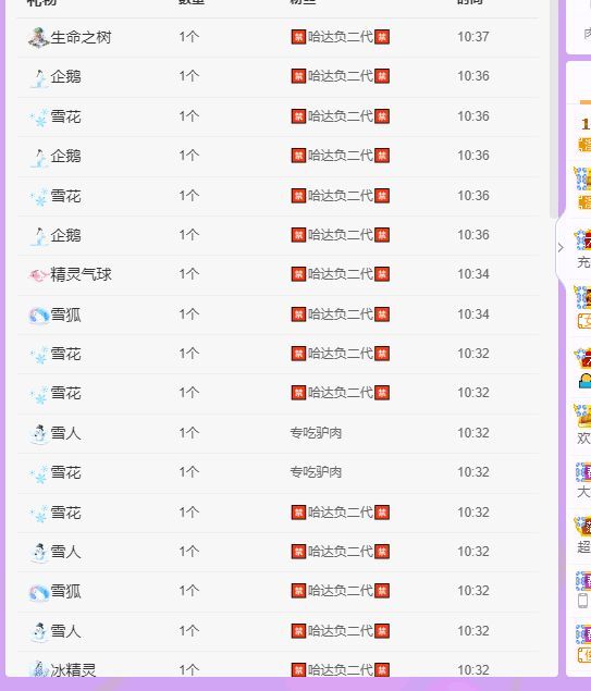 丑小鸭💞愿有一束光的图片