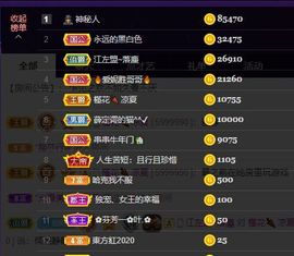 婷儿～所遇皆甜的图片