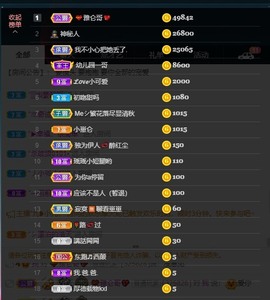 崽崽🧸停主播照片