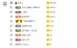 招娣小宝贝主播照片