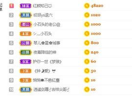 开心果冰儿主播照片