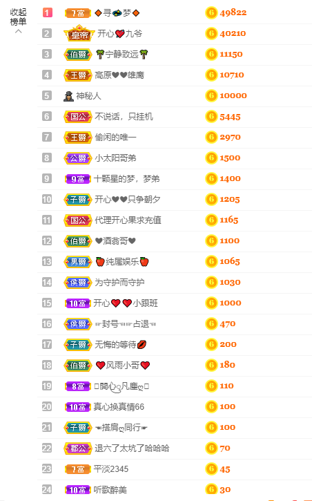开心❤️❤️果的图片