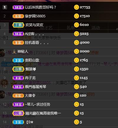 🎶琴儿🎶涅槃重生的图片