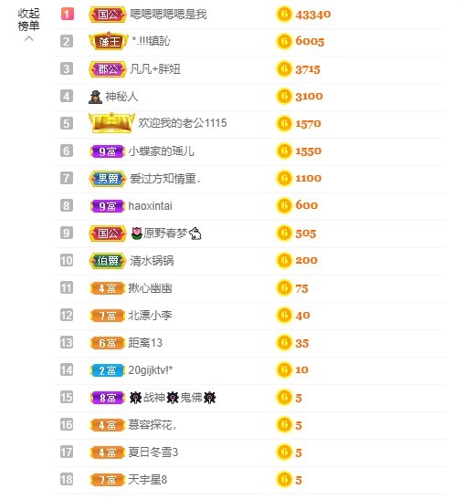 小蝶好运来👑～的图片