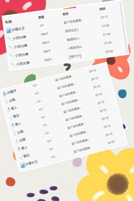 余生各自安好。主播照片