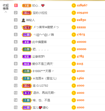 宝儿♚努力升级的图片