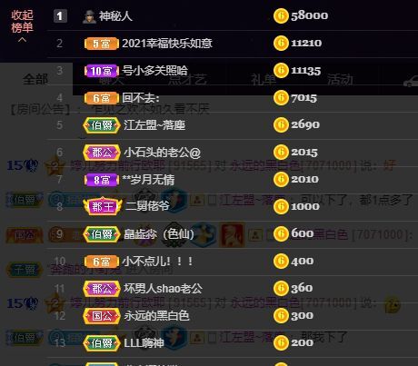 婷儿！五月加油的图片