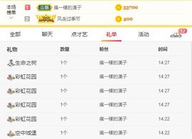 小六吖~好久不见主播照片