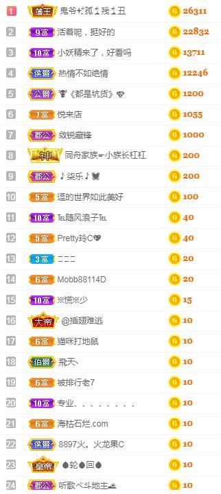 冰凌吖~的图片