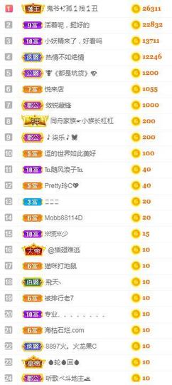 冰贺粉丝哥中华哥晋升的图片