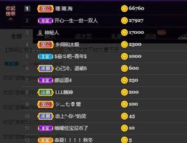婷儿～所遇皆甜主播照片