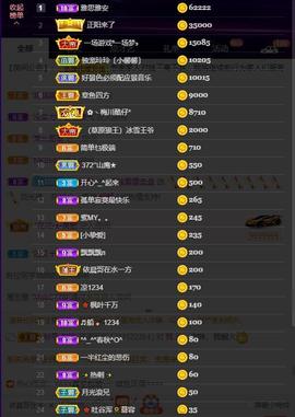 户外光头强模仿秀主播照片